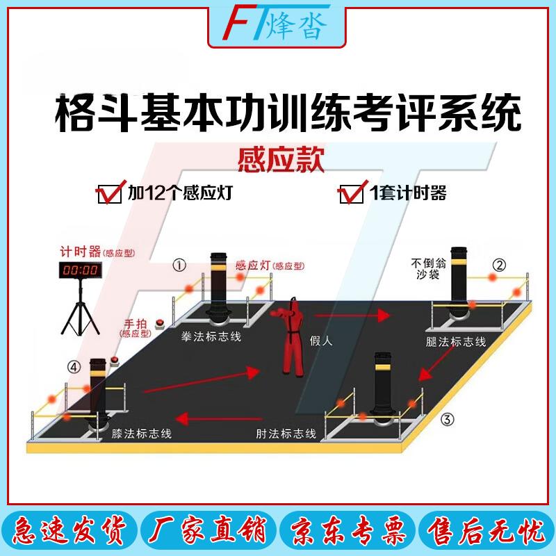 Fengta Combat Fundamentals Training & Assessment System