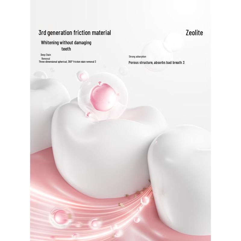 Canban Zeolite Whitening Toothpaste