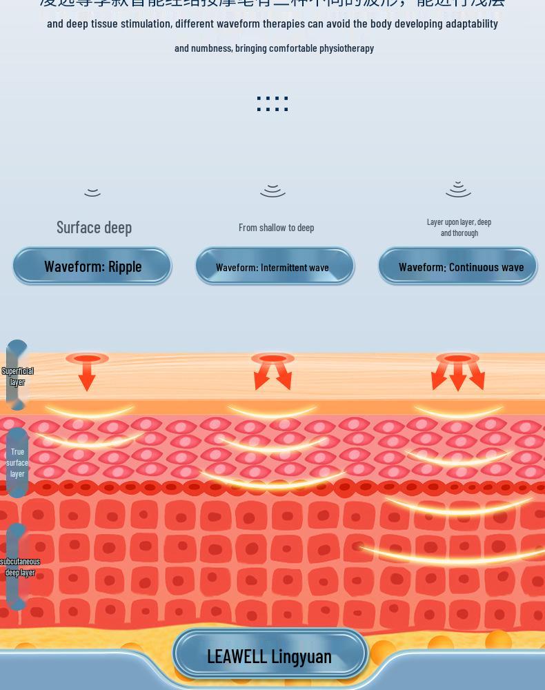 Electronic Beauty Acupoint Meridian Pen for Facial Massage and Acupuncture