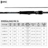 Daiwa 21 Emeraldas MX IL 86M/N