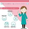 Zero Spot Patch 54 Point Patch Spot Korean Cosmetics 2-pack