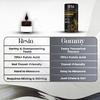 SESA Gommose Shilajit Himalayano 200mg Con Oltre 70% di Acido Fulvico Per Energia, Forza, Resistenza | Senza Zucchero | Confezione Singola | Uomini e Donne