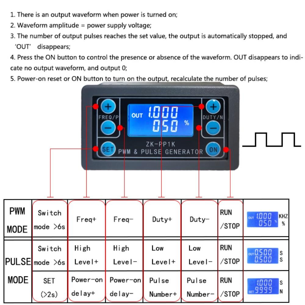 ZK-PP1K PWM Dual-Mode Signal Generator Motor Drive Controller Adjustable Duty Cycle Module Square Wave, Rectangular Wave