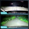 Wonderful Bright H1 H7 H4 9003 H11 H8 9005 HB3 9006 HB4 120000LM Powerful LED Headlight Bulbs 12V for Car Headlamp Lights