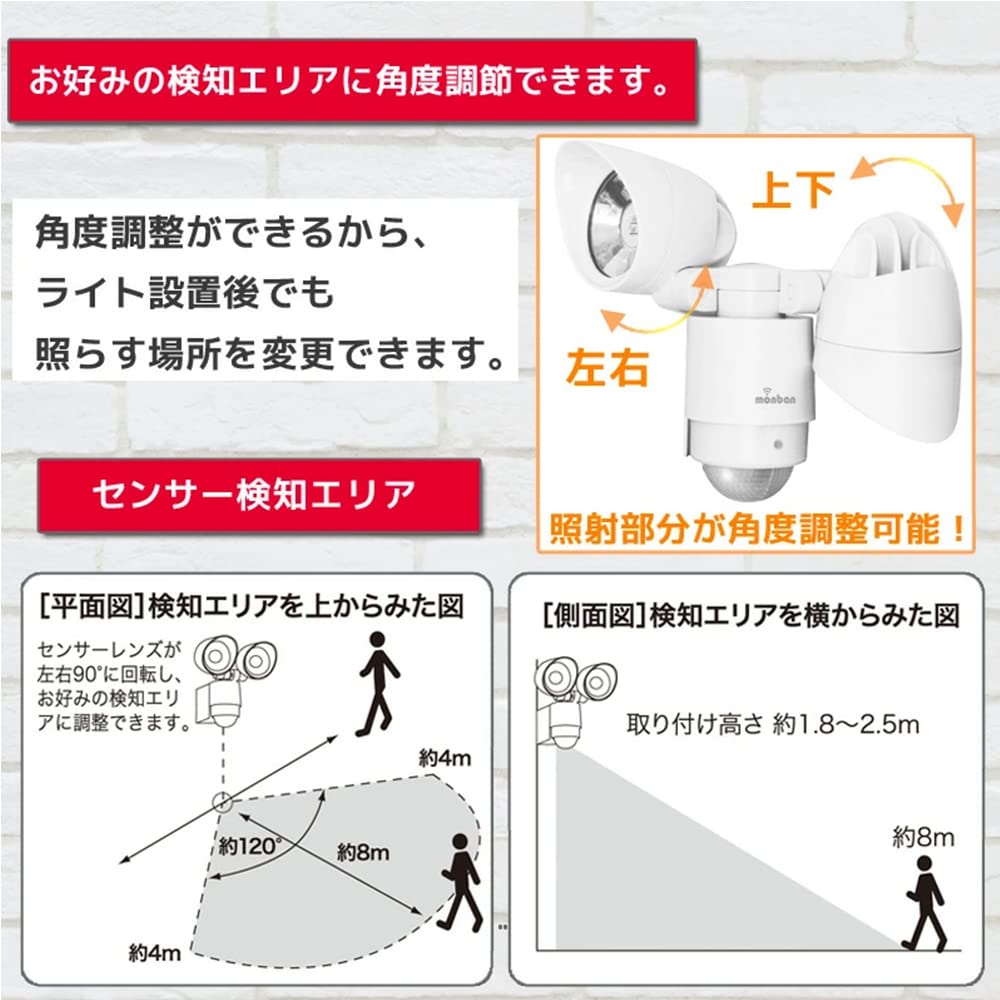 Ohm Electric Sensor Light, White, Dimensions: 14.8cm W X 16.2cm H X 16cm D