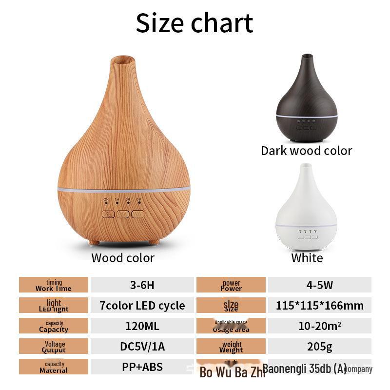Scent Diffuser & Night Light – Silent Essential Oil Humidifier & Aromatherapy Machine for Home & Office