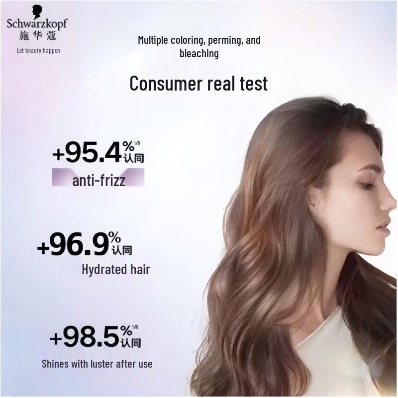 Schwarzkopf Resilience Repair Hair Conditioner