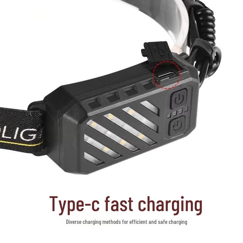 MengPao Rechargeable COB LED Headlamp