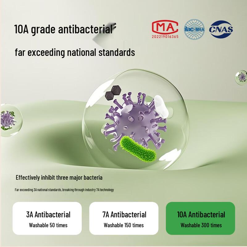 MIIOW 10A Antibacterial Women's Cotton Underwear