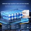 drvfj6 Car Portable Vacuum Cleaner Wireless Strong Suction For Volvo XC90 V90 V60 XC60 V40 S80 S60 S90 C40 XC40 V70 XC70 C30 C70 EX90