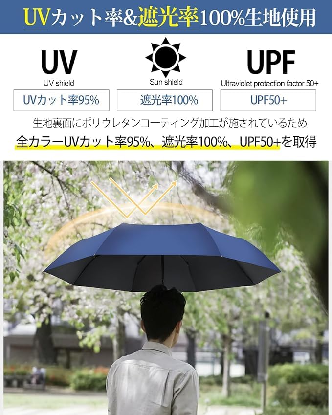 Folding Umbrella with Automatic Full Light UV Light Heat Rainy Season 8 Storage Pouch Included One-Touch Open/Close, Large, Men's Parasol, Blocking,
