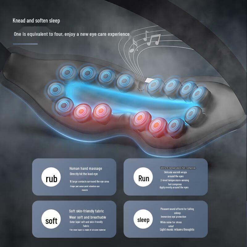 Philips Smart Eye Massager with Heat & Bluetooth CN Plug (adapter Included)