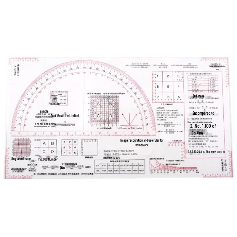 Yingjia Multi-function Map Reading Ruler