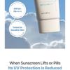 starlike - PDRN & Foundation-free Sun Cream Pouch