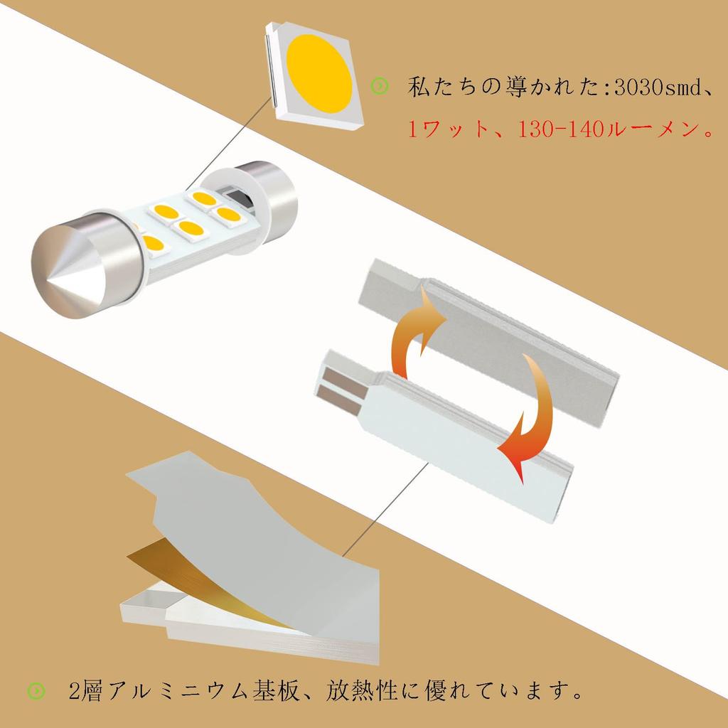 WiseShine DC 24V 38mm 6418 Festoon LED Car Bulb Warm