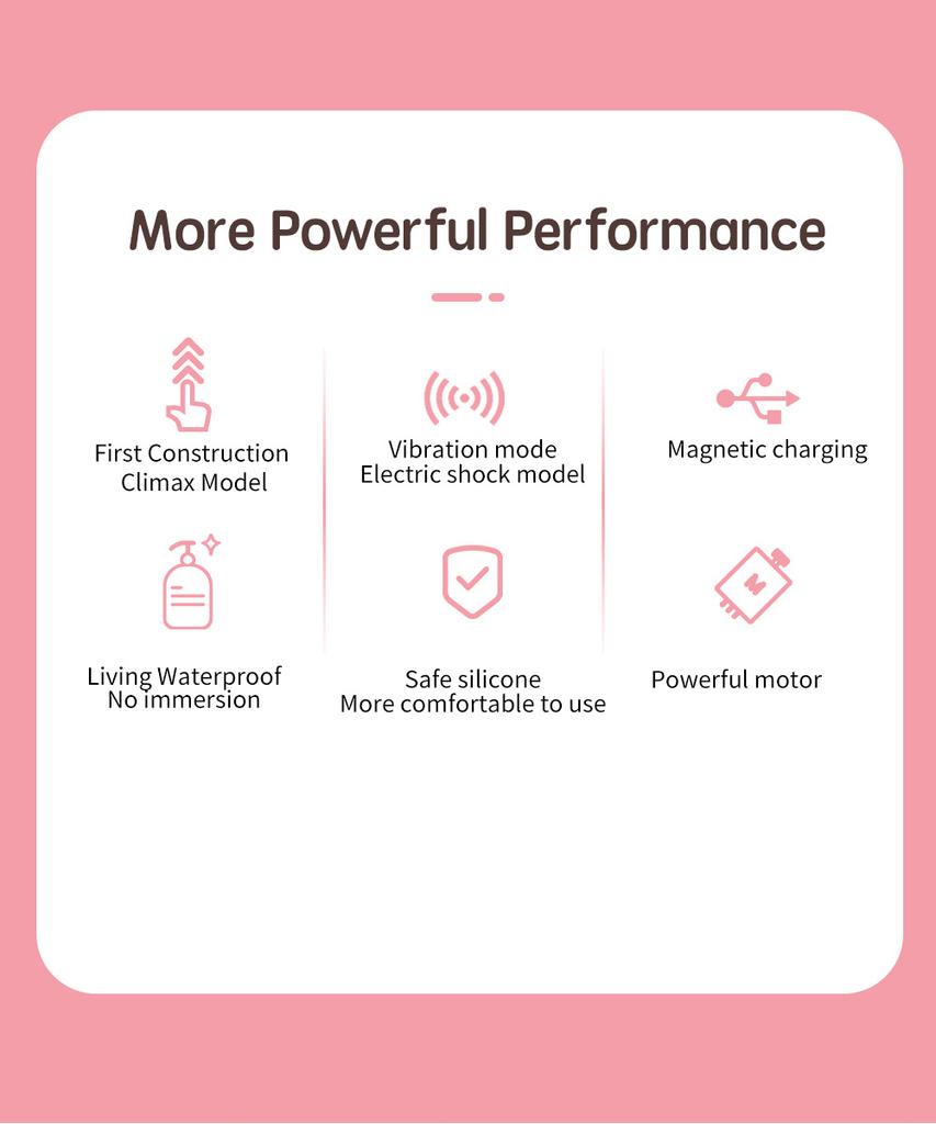1ppc Electric Shock G-spot Vibrator Mini Female Anal G-spot Clitoral Stimulator Finger Lipstick Vibrator Masturbation Female Sex Toy