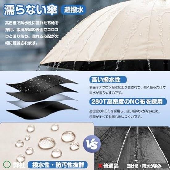 Sunshade Folding Umbrella 2026 Model Stage Storage8 Ribs Rain Shine Use Lightweight Compact One-Touch Automatic Open Close Wind Resistant Design UV
