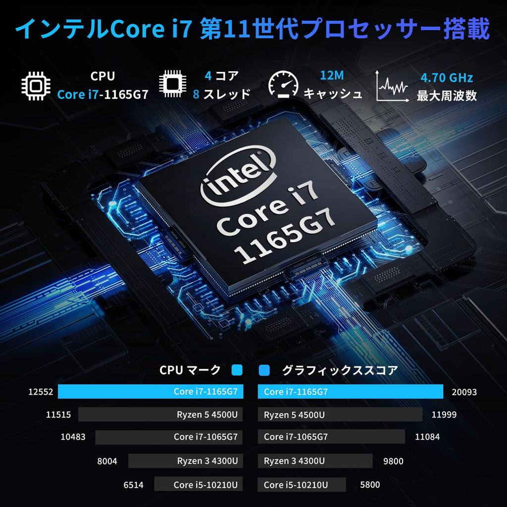 SERYUB Core i7 11th Generation Core Windows 11 Pro Office 16GB DDR4 NvMe 512GB Fingerprint Wireless Ideal for Working from Media and Warranty Laptop,
