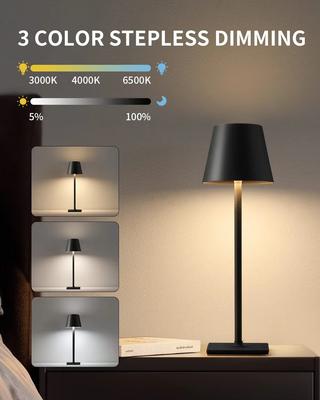 LED žárovky – LED stolní lampy