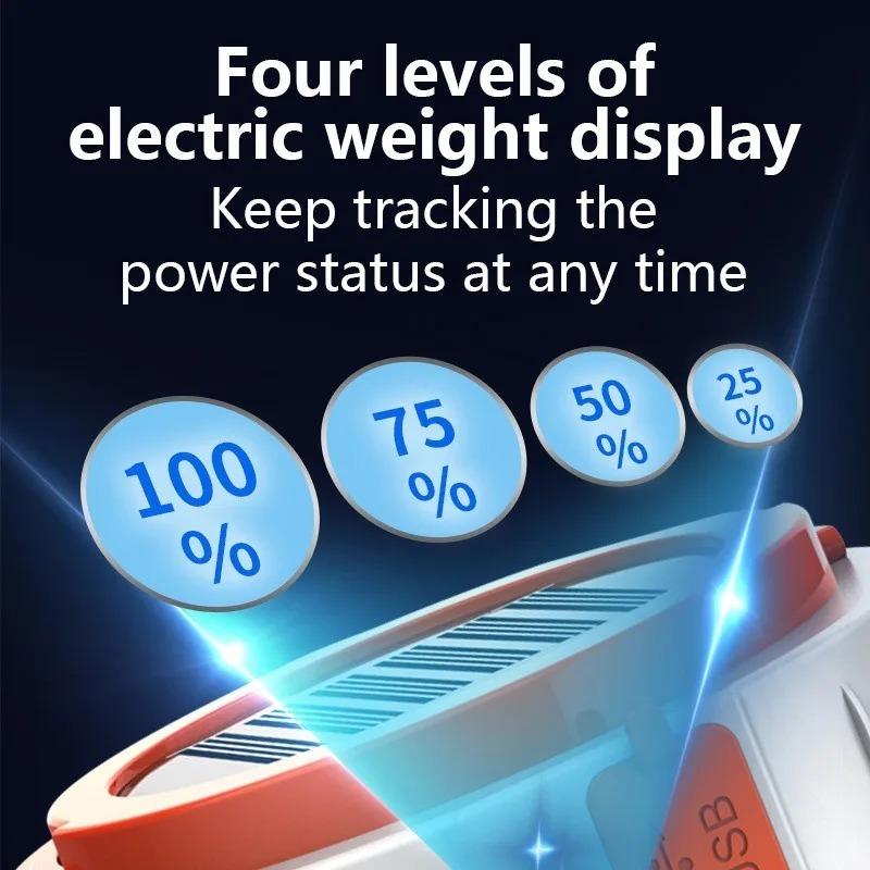 Solar Light Bulb Camping Emergency Light USB Rechargeable Portable Outdoor with 5 Modes for Tent Hiking Power Emergency Outage
