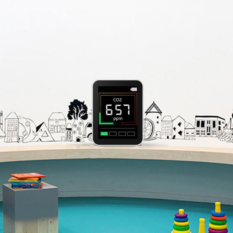 Professional Air Quality Monitor CO2 Detector Real-Time Reading Multifunctional Air Pollution Tester for Greenhouse