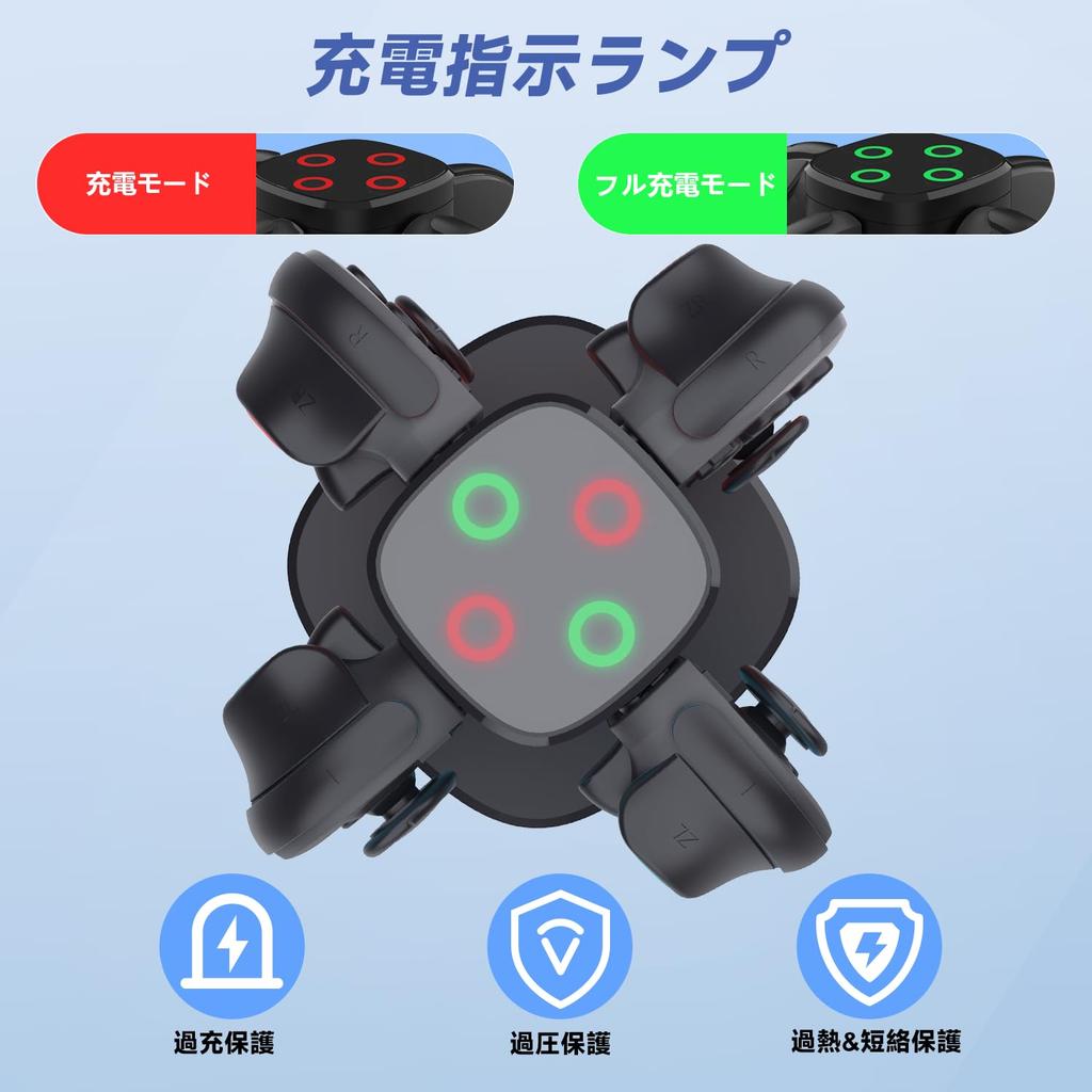 Innovative Gameasy 4 in 1 Charger for Switch 2 Fast Charging Controller Dock for Nintendo Switch 2 9 RGB Cable Japanese Instruction Manual Included