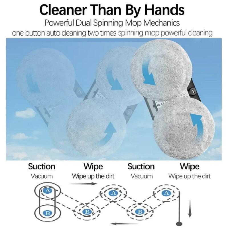 Smart Water Spray Window Cleaner, Fully Automatic Household Glass Cleaning Tool, Wet and Dry Dual-use, Ultra-thin Glass Cleaner.