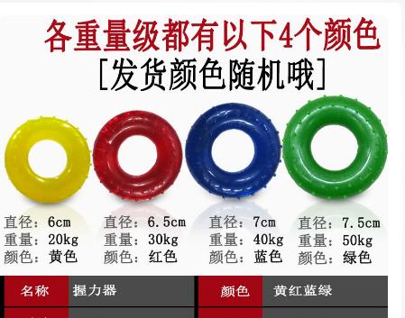Rubber Hand for Finger and Hand Strength Training One Size