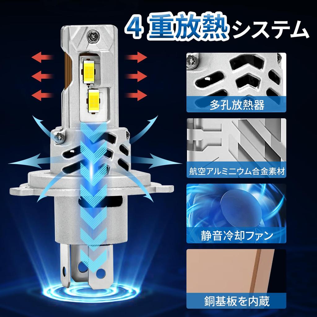 Kcyerz H4 LED Headlight, Hi/Lo Switch, Compatible with Vehicle Inspection, CSP Chip, Easy Installation,