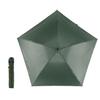 Accessories – Paraplyer