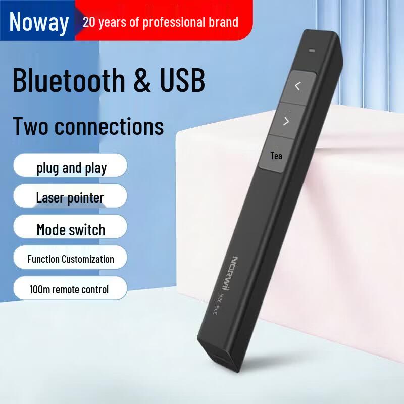 Presentatore Wireless NORWII N95 Spotlight