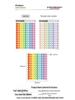 Colorful Self-Adhesive Numbered Dot Stickers for Kids - Round Index Labels for Kindergarten