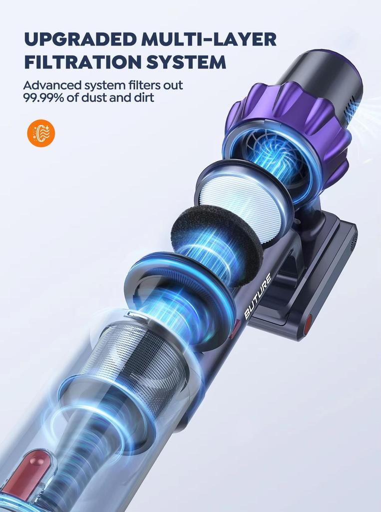 Buture VC70 Vysavač Bezdrátový Ruční 38KPA Vysoký Sací Výkon 450W Motor Chytré Domácí Čištění LED Dotykový Displej Vysavač
