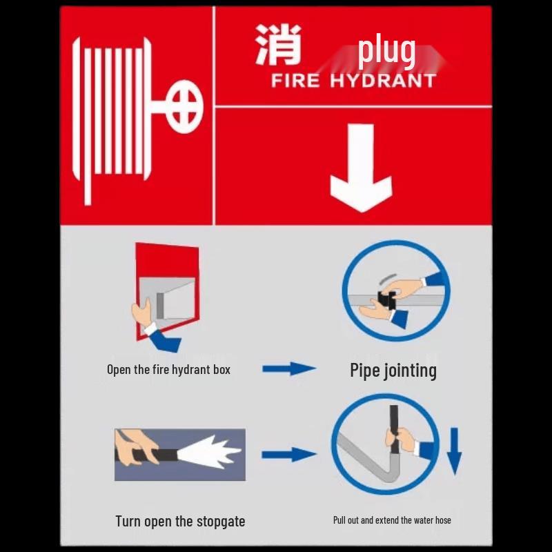 Miaojiayi Fire Equipment Instruction Signs