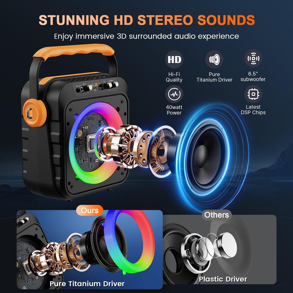 Maszyna do karaoke z 2 mikrofonami Przenośny głośnik Bluetooth z 6,8" subwooferami, Maszyna do karaoke dla dorosłych dzieci z systemem PA