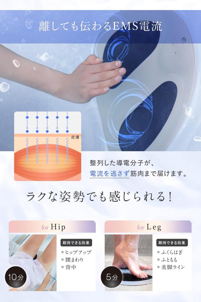 Featured in the EMS Power Up Wavewave Hydro Mat a foot mat for buttock training and hip perfect for buttock and sole perfect for bathtime or as a gift