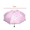 Foldable Umbrella Travel for Men Women Rainproof Rain Sun Purse