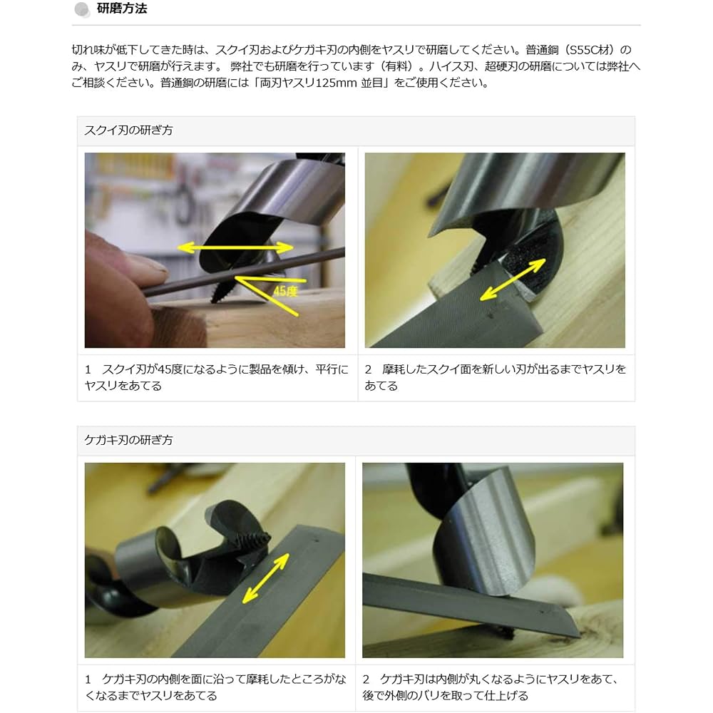 Star M 4-210 Drill Bit 21mm
