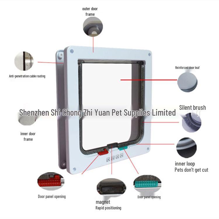 Controllable Cat/Dog Door Flap for Kennels and Pet Supplies