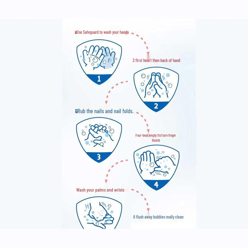 Safeguard Kamelie Premium Tiefenreinigende Stückseife