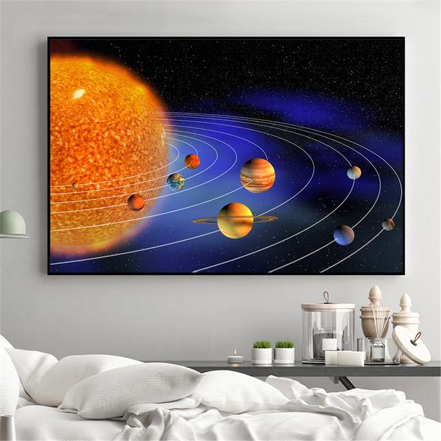 Universe Earth Meteorite Posters and Prins Galaxy Stars Astronaut Planet Hole Space Wall Pictures for Living Room Decoration