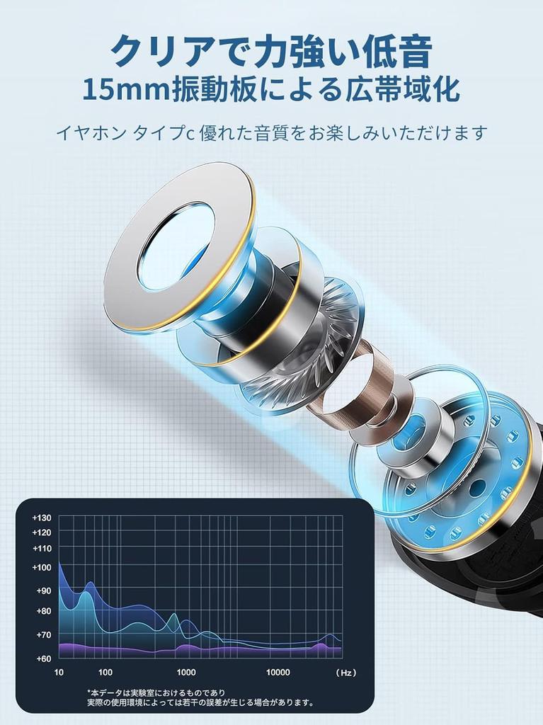 Earphones New Compatible with iPhone Genuine Wired Premium HiFi Sound No Deep iPhone Call Remote Volume Noise Comfortable Compatible with Apple Type-C