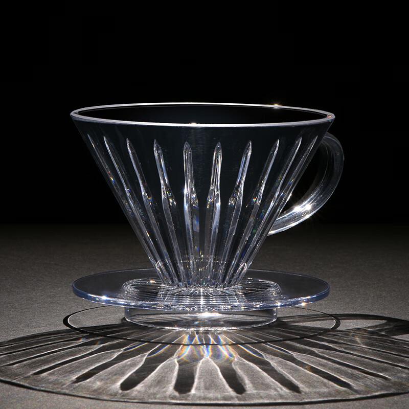 CLITON Handaufguss Kaffeetropfer