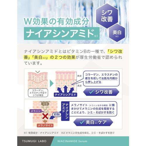 Tsumugi Labo Niacinamide Serum Quasi-drug Wrinkle Improvement Whitening 30ml Eyes Mouth Serum TSUMUGI LABO