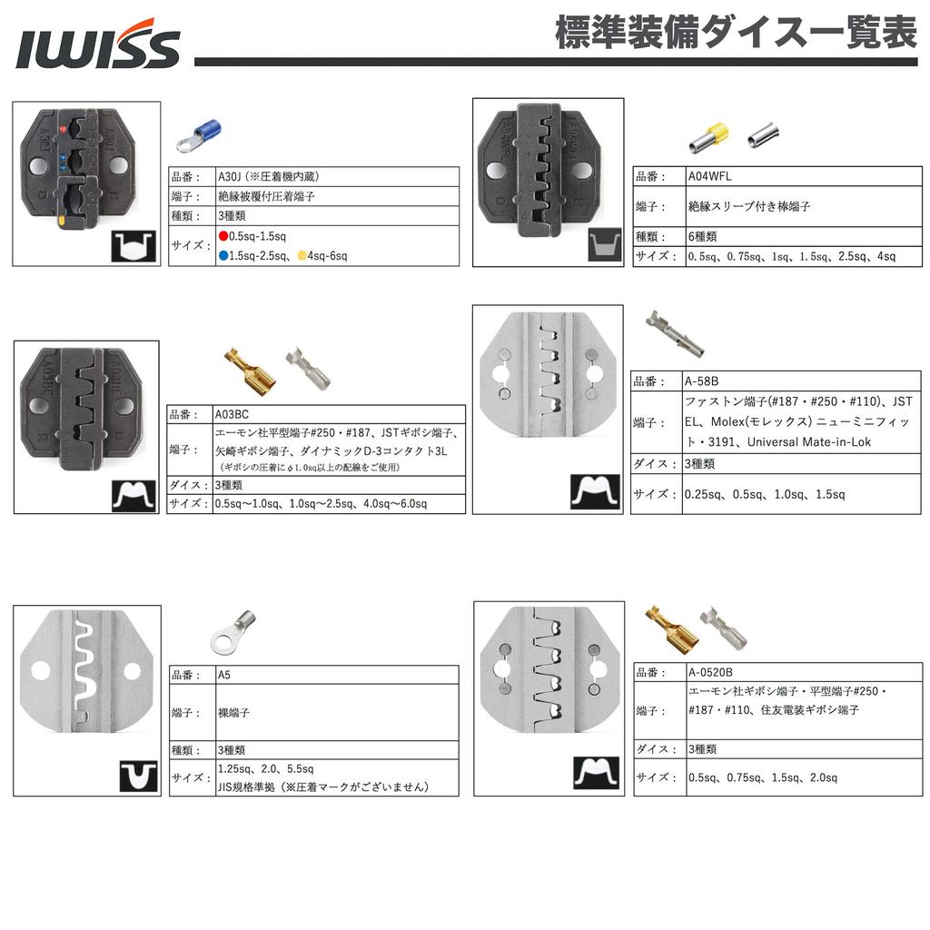 Mașină deschisă de sertizare de masă IWISS cu aer pentru terminale de sertizare acoperite cu izolație goală Mașină, tip, butoi, terminale multi-sertizare,