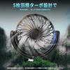 PhyiFlbey Car Fan, Back Seat Fan with USB Charging, Dual-Headed Car Fan, Low Noise, Powerful, 5-Blade Design, 3-Level Airflow Adjustment, 360-Degree A