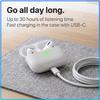 AirPods Pro Replica Bluetooth Headphones ANC Noise Isolation Immersive Surround Sound HD Call Sports Wireless Earbuds Universal For All Smartphones