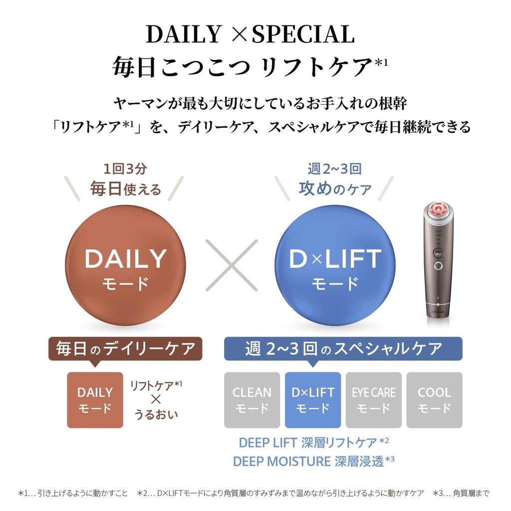 Ya-Man Photo Plus Deep Lift Facial Massager with RF EMS (YJFA1TAM2) - Bronze - Includes Sticker [Amazon.co.jp Exclusive]