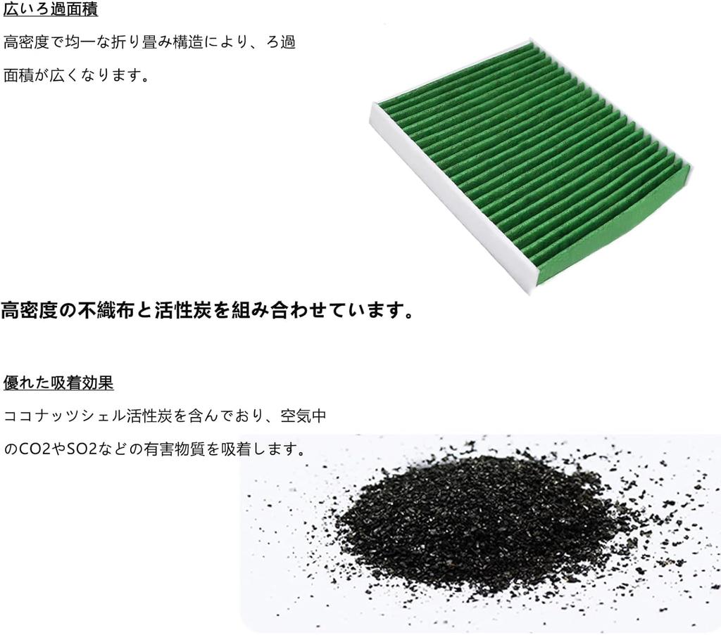 Air Conditioning Filter Nissan Notebook E12 Series NOTE/ NE12/HE12 (H24.09 - R2.12) e-Power March