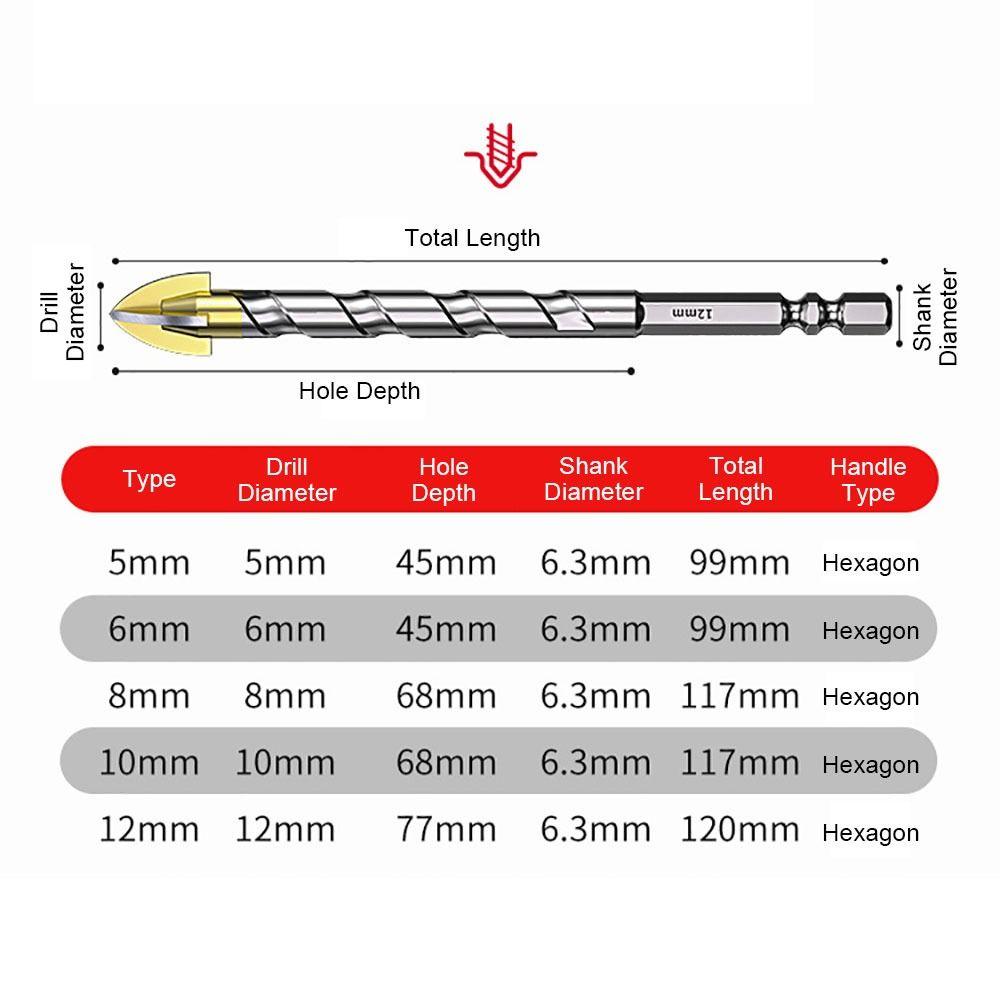1Pcs Hexagonal Handle Tile Drilling Tool Eccentric Drill  for Glass Masonry Ceramic Iron Plates